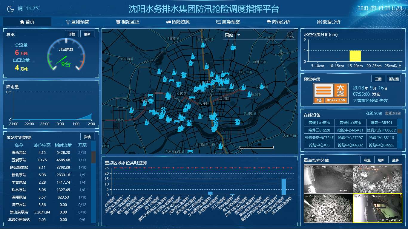 以智治水 以云慧水 打造智慧水務(wù)“最強(qiáng)大腦”